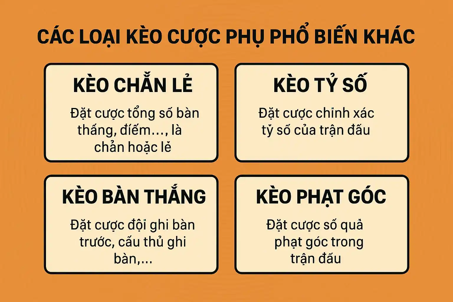 Kèo Chấp Score Box Và Các Kèo Cược Phụ Đặc Biệt Trong Cá Cược Bóng Đá 3 Các Loại Kèo Cược Phụ Phổ Biến Khác