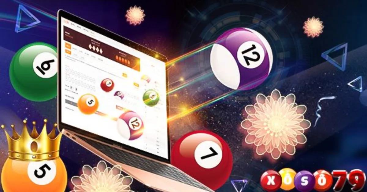 Xổ Số Siêu Tốc Là Gì? Cơ Chế, Mẹo Bắt Số 1 Phút Và Cách Chơi Hiệu Quả Nhất 2025 3 Cách Chơi Xổ Số Siêu Tốc Cơ Bản