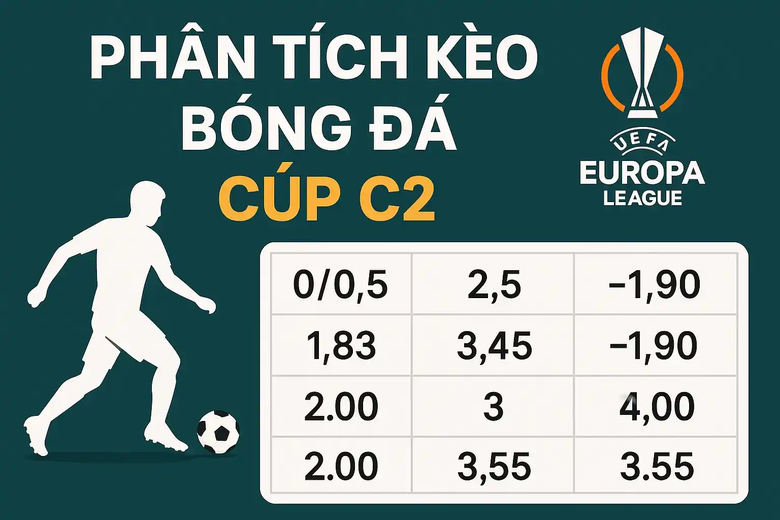 Kèo Bóng Đá Cúp C1 – Phân Tích Sâu Giải Đấu Châu Âu Và Cơ Hội Đầu Tư Hiệu Quả 3 Phân Tích Kèo Bóng Đá Cúp C2